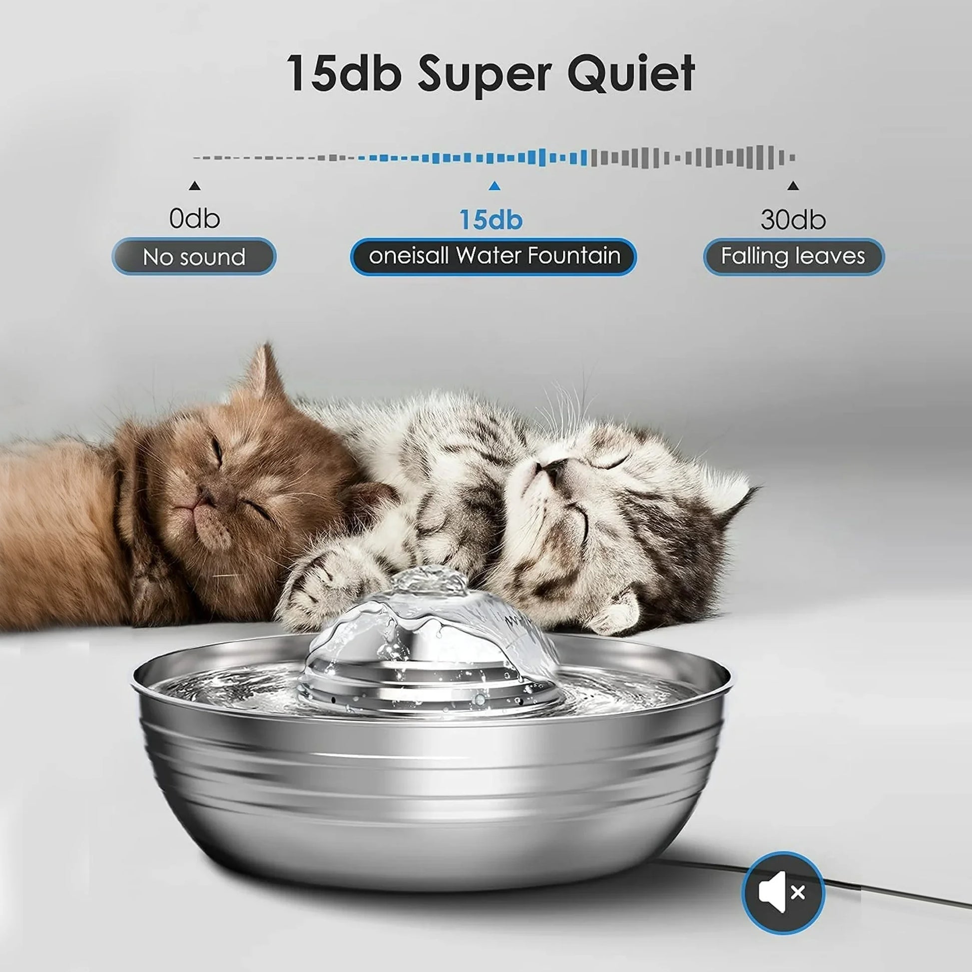 Oneisall 2L/67Oz Cat Water Fountain, 304 Stainless Steel Water Fountain for Cats Inside, Pet Water Fountain with 3 Filters & Quiet Pump, Cat Water Bowl with Automatic Filtration System - Silver
