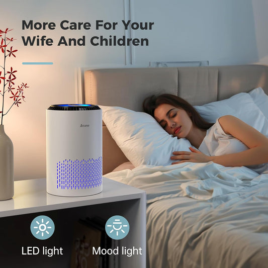 Air Purifiers; Smoke Pollen Dander Hair Smell Air Cleaner with Sleep Mode Speed Control for Bedroom and Office; White(Available for California)