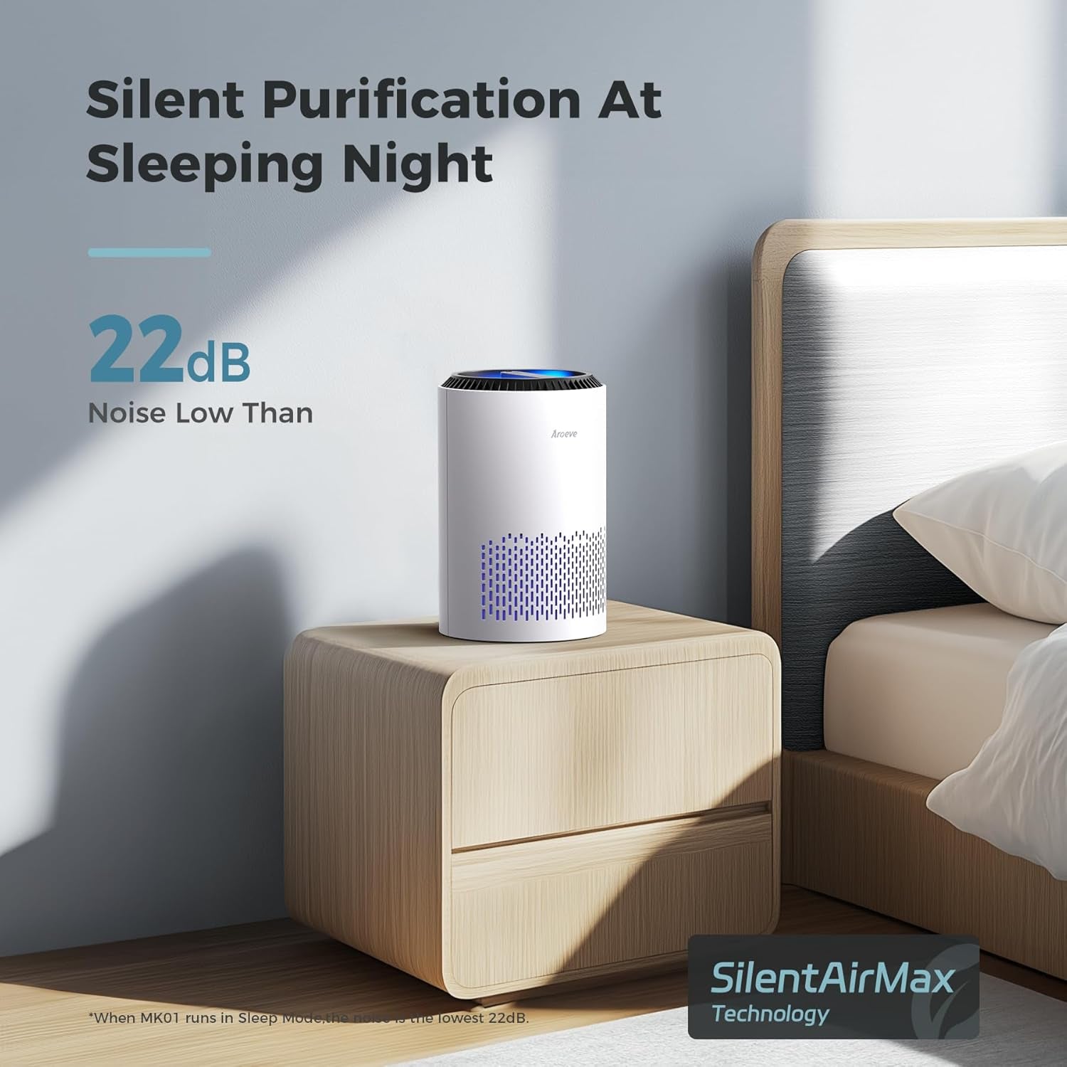 Air Purifiers; Smoke Pollen Dander Hair Smell Air Cleaner with Sleep Mode Speed Control for Bedroom and Office; White(Available for California)