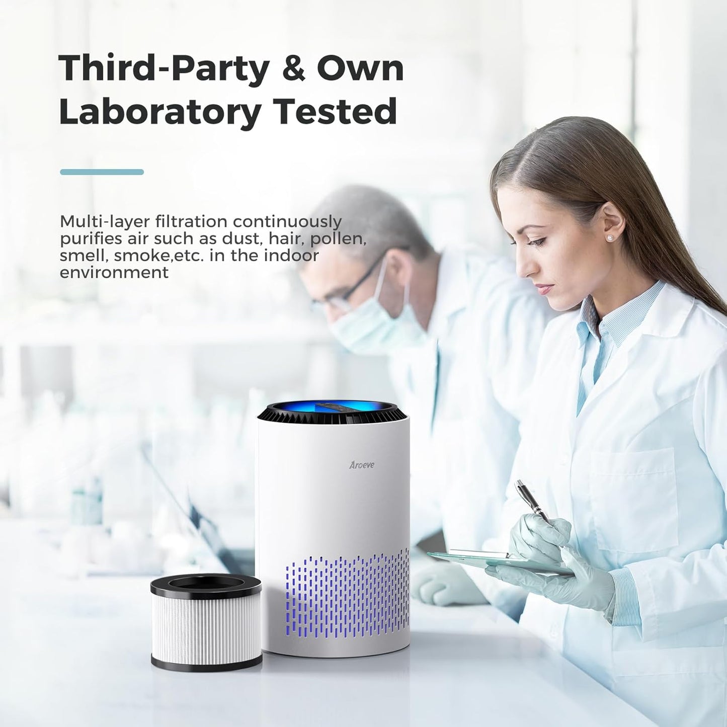 Air Purifiers; Smoke Pollen Dander Hair Smell Air Cleaner with Sleep Mode Speed Control for Bedroom and Office; White(Available for California)