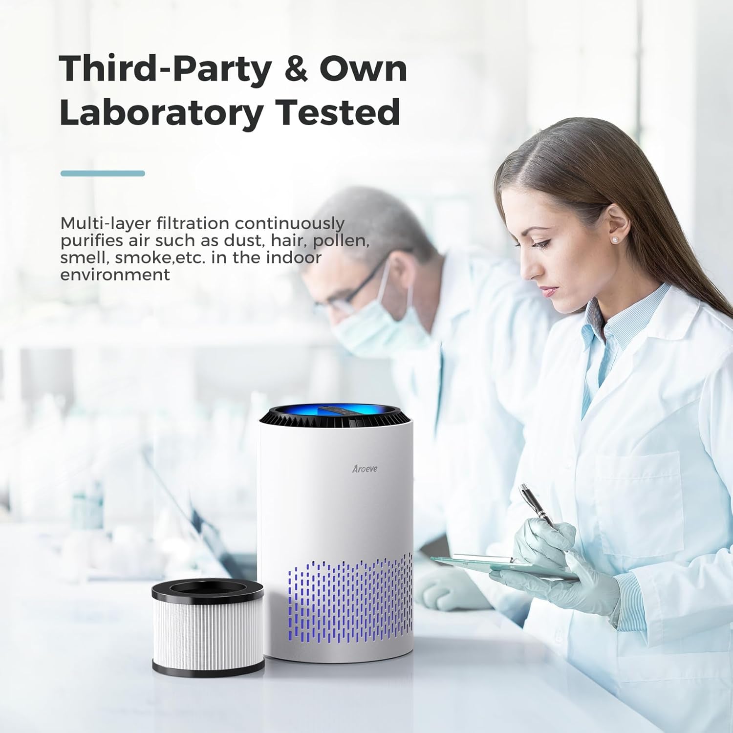 Air Purifiers; Smoke Pollen Dander Hair Smell Air Cleaner with Sleep Mode Speed Control for Bedroom and Office; White(Available for California)