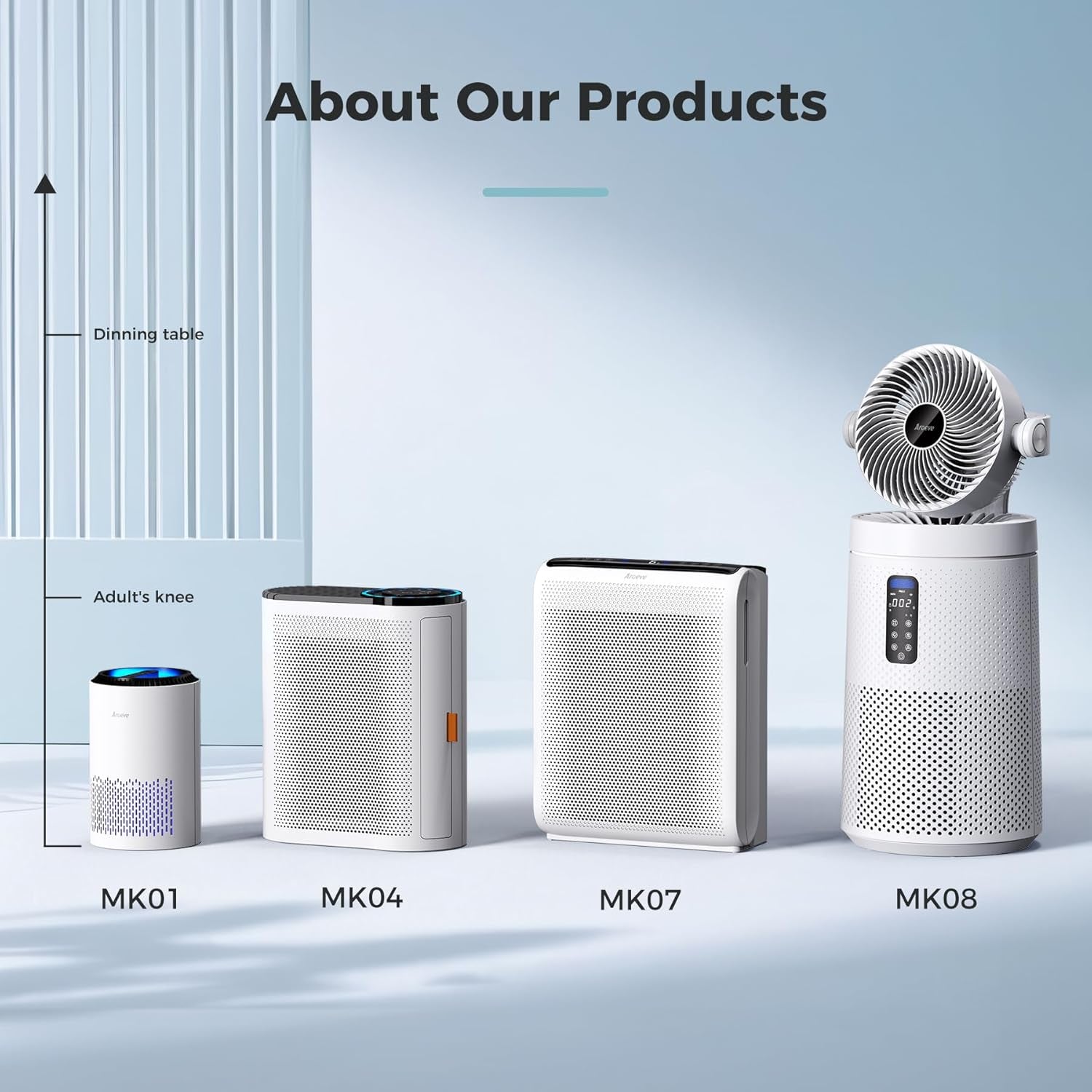 Air Purifiers; Smoke Pollen Dander Hair Smell Air Cleaner with Sleep Mode Speed Control for Bedroom and Office; White(Available for California)