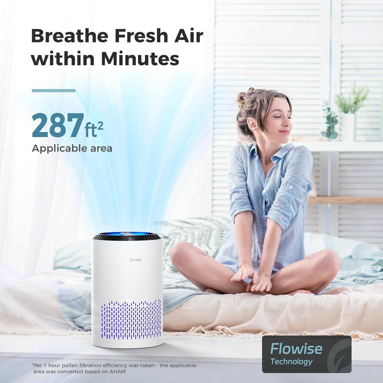 Air Purifiers; Smoke Pollen Dander Hair Smell Air Cleaner with Sleep Mode Speed Control for Bedroom and Office; White(Available for California)